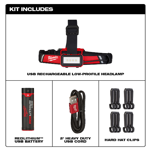 Milwaukee USB Rechargeable Low-Profile Headlamp from GME Supply